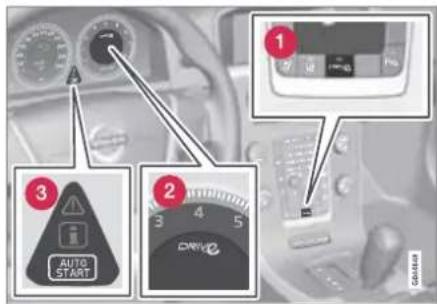 AUTO START 2 3 1 2 000000