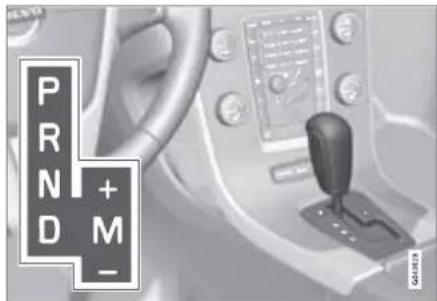 PRND+M-