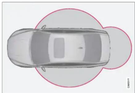 VOLVO S80 (2012) - Κλείδωμα χωρίς κλειδί και σύστημα ανάφλεξης (μόνο PCC¹) - 1