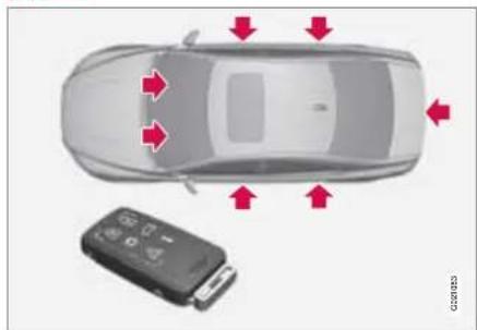 VOLVO S80 (2012) - Κλείδωμα προσωπικών αποθηκευτικών χώρων\* - 1