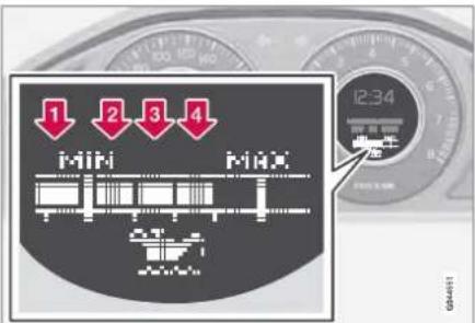 1 2 3 4 MIN MAX 12:34 GA4481