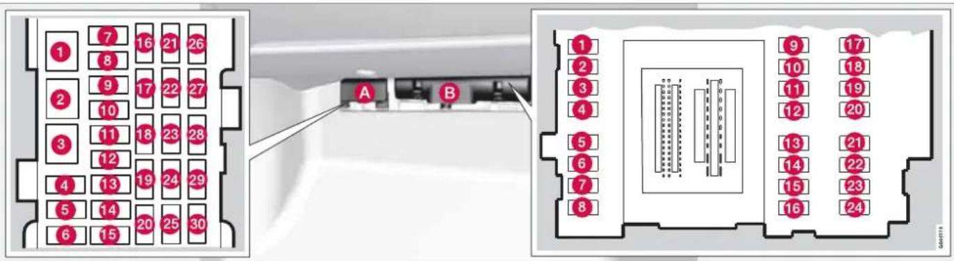 1 2 3 4 5 6 7 8 9 10 11 12 13 14 15 16 17 18 19 20 21 22 23 24 25 26 27 28 29 30 A B 1 2 3 4 5 6 7 8 9 10 11 12 13 14 15 16 17 18 19 20 21 22 23 24