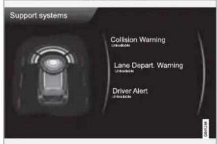 Support systems Collision Warning Uninvisible Lane Depart. Warning Uninvisible Driver Alert Uninvisible