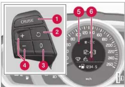 CRUISE 1 2 3 4 5 6 12:4:3 1234.5 m/s