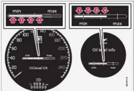 min max 100 140 80 160 60 min max 40 min max 20 min max Oil level OK 240 9999.9 cm 999999 Oil level info min max