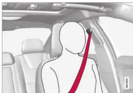 VOLVO V60 (2013) - Ceinture de sécurité - bouclage - 1
