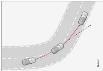 VOLVO V60 (2013) - Assistance au conducteur - 2