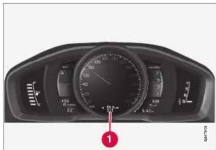 10.0 km/h 25° 40° 60° 80° 100° 120° 140° 160° 180° 200° 220° 240° 260° 280° 300° 320° 340° 360° 380° 400° 420° 440° 460° 480° 500° 520° 540° 560° 580° 600° 620° 640° 660° 680° 700° 720° 740° 760° 780° 800° 820° 840° 860° 880° 900° 920° 940° 960° 980° 1000°