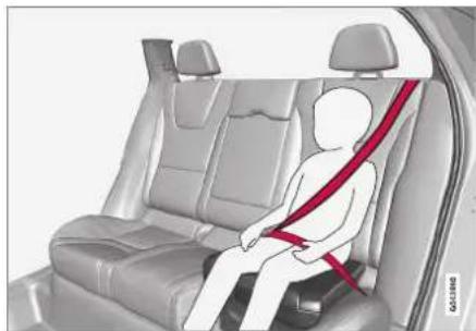 VOLVO V60 (2013) - Protection enfant - coussin rehausseur 2 niveaux\* - 1