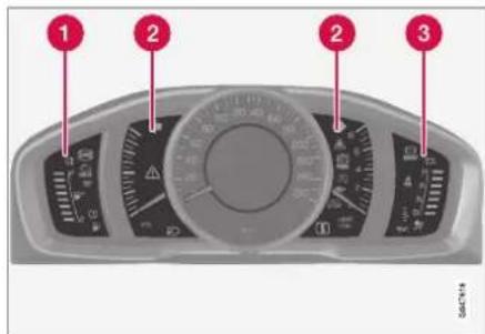 VOLVO V60 (2013) - Instruments et commandes - 2