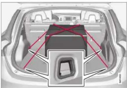 VOLVO V60 (2013) - Œillets de retenue de charge - 1