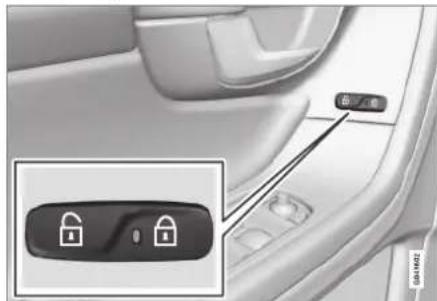 VOLVO V60 (2013) - Verrouillage/déverrouillage - de l'intérieur - 1