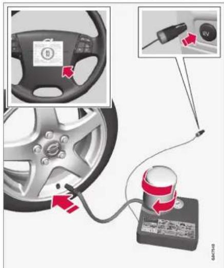 VOLVO V60 (2013) - Kit de réparation provisoire de crevaison - utilisation - 1