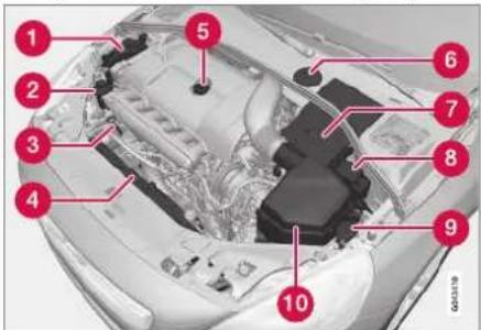 VOLVO V60 (2013) - ATTENTION - 1