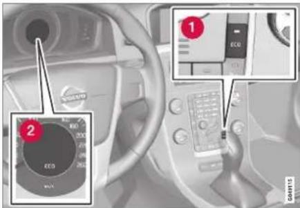 VOLVO V60 (2013) - ECO - Utilisation - 1