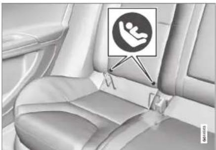 VOLVO V60 (2013) - Protection enfant - ISOFIX - 1