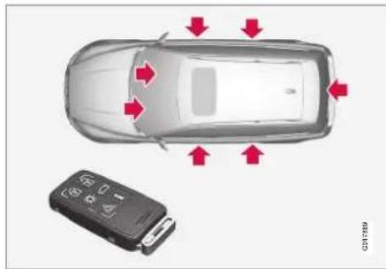 VOLVO V60 (2013) - Verrouillage privé\* - 1