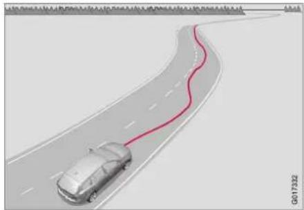 VOLVO V60 (2013) - Driver Alert Control - DAC \* - 1