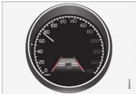 100 80 60 40 20 0 KMWH 180 200 220 240 260 GARANT