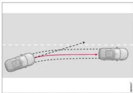 VOLVO V60 (2013) - Direction active - 1