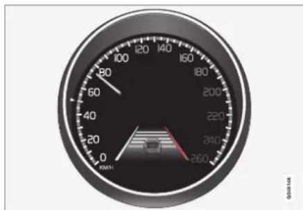 100 80 60 40 20 0 100km/h 120 140 160 180 200 220 240 260 ©2014