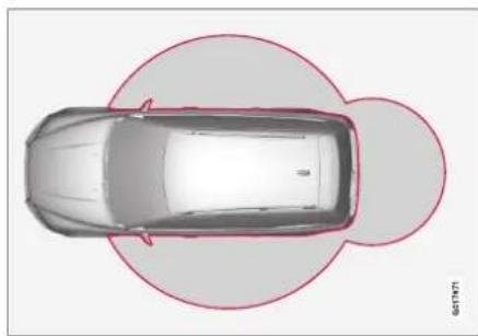 VOLVO V60 (2013) - Keyless drive\* - Portée du VPC - 1