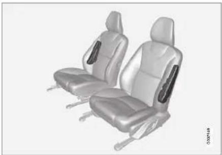 VOLVO V60 (2013) - Coussin gonflable latéral (SIPS) - 1