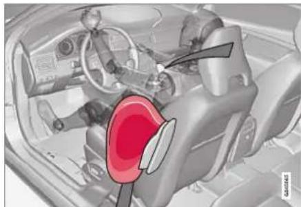 VOLVO V60 (2013) - Coussin gonflable latéral (SIPS) - 2