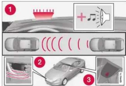 VOLVO V60 (2013) - Anticipation de collision\* - fonction - 1