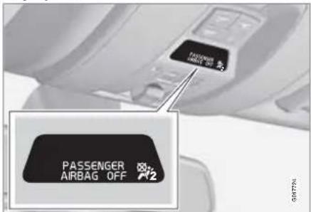 PASSenger AIRBAG OFF