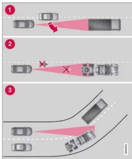 VOLVO V60 (2012) - Παραδείγματα όπου το cruise control δεν λειτουργεί βέλτιστα - 1
