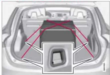 VOLVO V60 (2012) - Αναδίπλωση της πλάτης του πίσω καθίσματος - 1