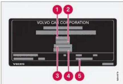 1 2 VOLVO CAR CORPORATION 3 4 5 VOLVO G01479