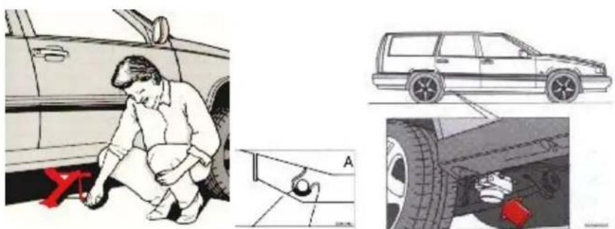 VOLVO V70 (1998) - CAUTION: - 1