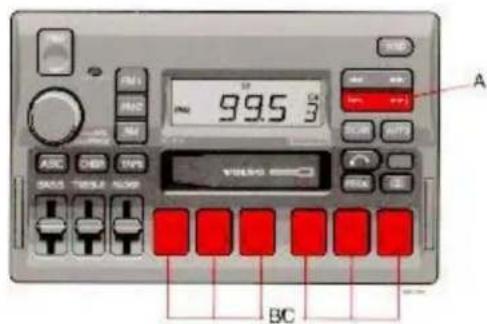 VOLVO V70 (1998) - Anti-theft code - 2