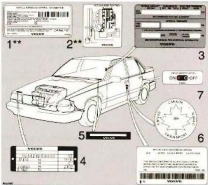 VOLVO V70 (1998) - Chapter 8 - Service and routine maintenance - 1