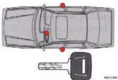 VOLVO V70 (1999) - Master key - 1