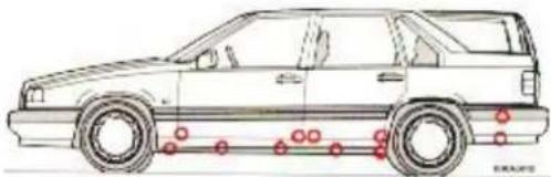 VOLVO V70 (1999) - WARNING! - 1