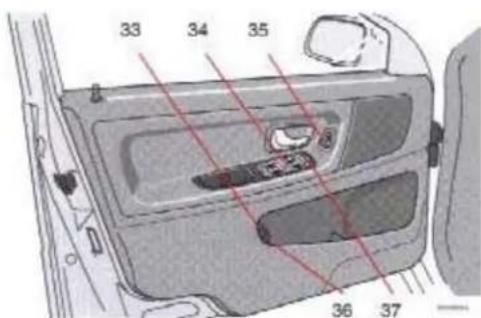 VOLVO V70 (1999) - Chapter 2 - Instruments and controls - 2