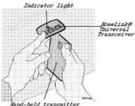 VOLVO V70 (2000) - Indicator light - 1
