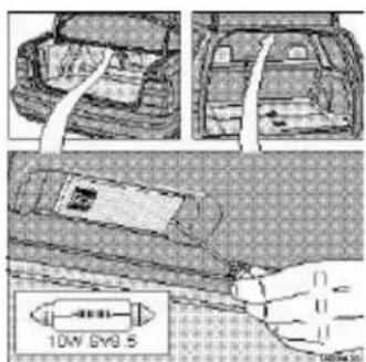 VOLVO V70 (2000) - All the bulbs in the tail light unit are replaced from inside the cargo space as follows: - 1