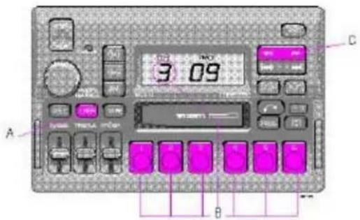 VOLVO V70 (2000) - D- To re-enter CD changer mode - 1