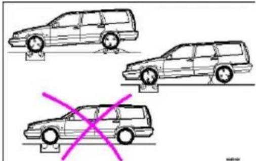 VOLVO V70 (2000) - MAINTENANCE SCHEDULE S & V70 - 1