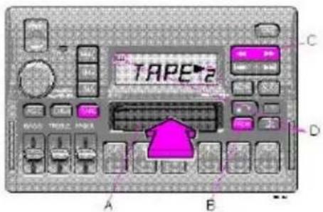 VOLVO V70 (2000) - E- Active sound control (ASC) - 1