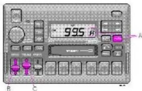 VOLVO V70 (2000) - C- Preset buttons - 1