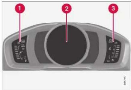 VOLVO V70 (2013) - Instruments et commandes - 2