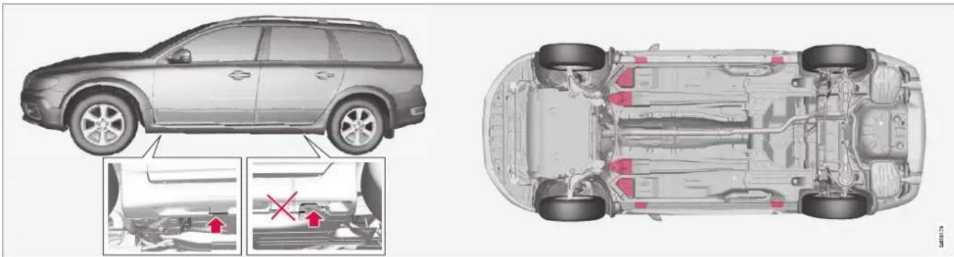 VOLVO V70 (2013) - Entretien courant de la voiture et service - 2