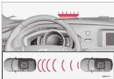 VOLVO V70 (2013) - Contrôle de la distance\* - 1