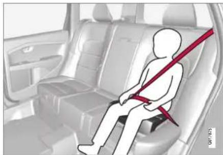 VOLVO V70 (2013) - Protection enfant - coussin rehausseur 2 niveaux\* - 1