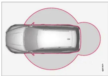 VOLVO V70 (2013) - Keyless drive\* - Portée du VPC - 1